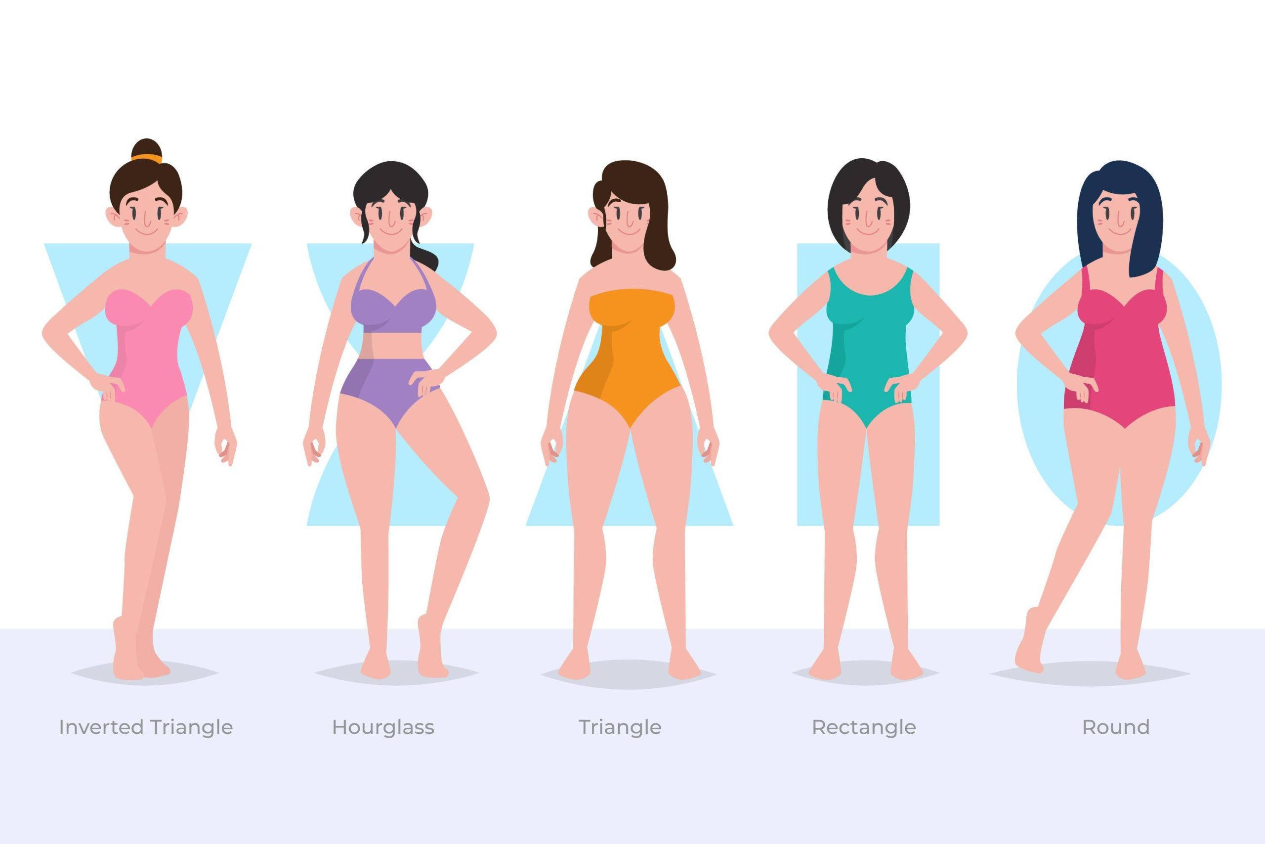 different body types